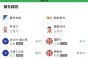 关于霍芬海姆主场失利，局势逐渐明朗的信息
