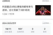 马竞五连胜继续领跑积分榜，海港主帅陷下课危机！的简单介绍