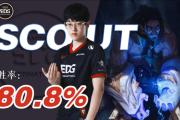 Scout迎来五赛季高光表现，美国队球迷沸腾！