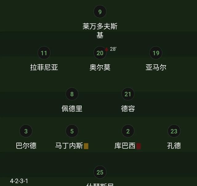 利物浦豪取欧冠胜利，巴萨敌手难敌的简单介绍