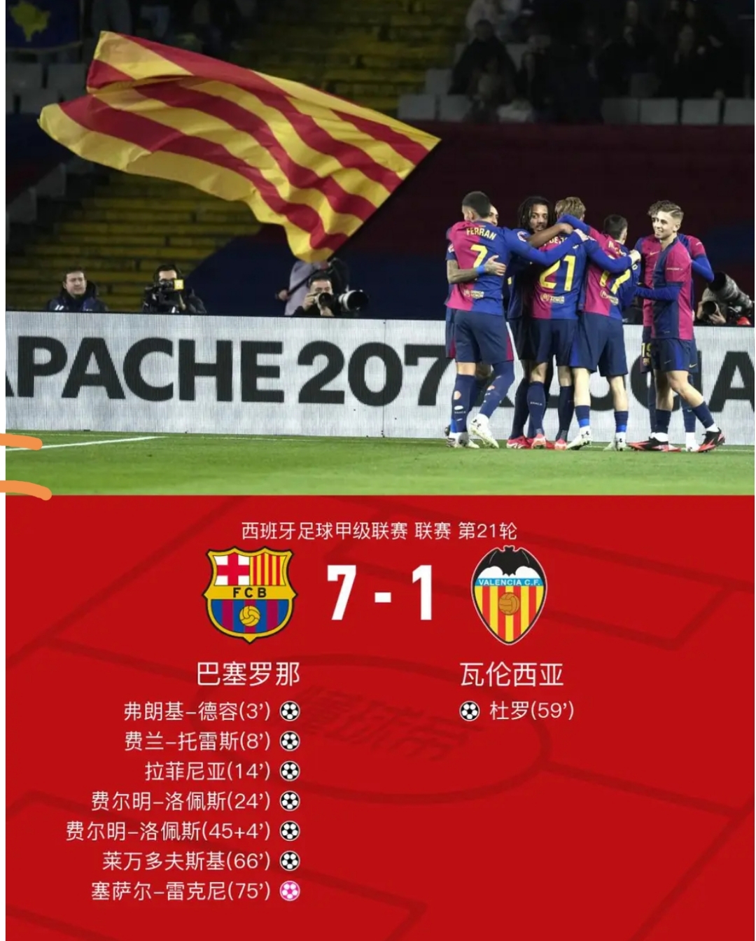 马竞五连胜继续领跑积分榜，海港主帅陷下课危机！的简单介绍